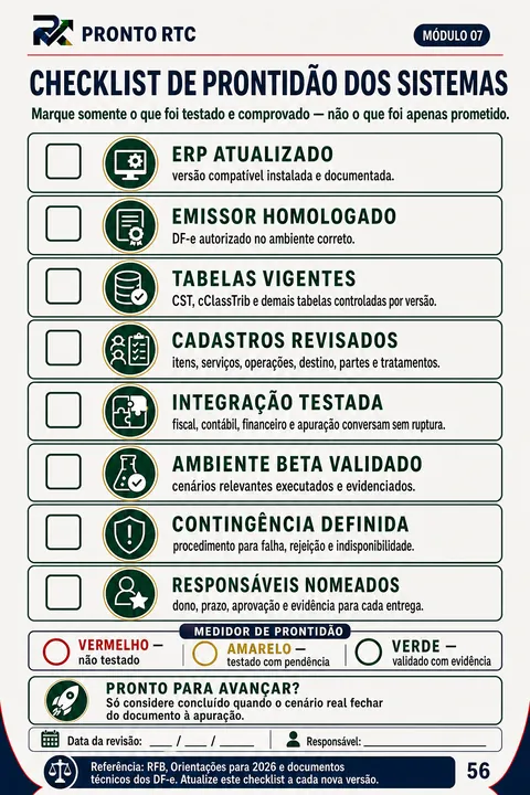 Página do guia — checklist de prontidão dos sistemas