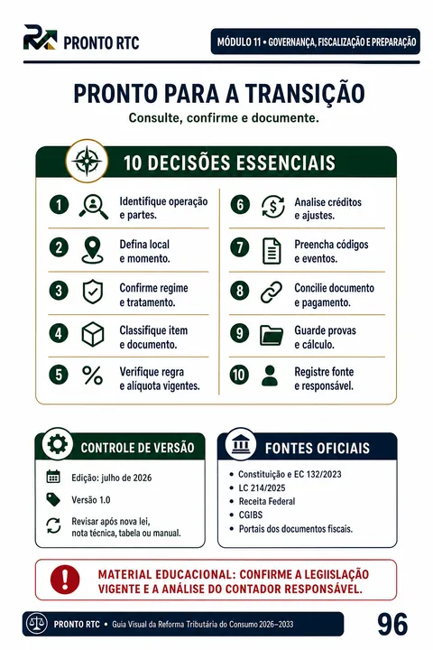 Página do guia — encerramento, glossário e fontes