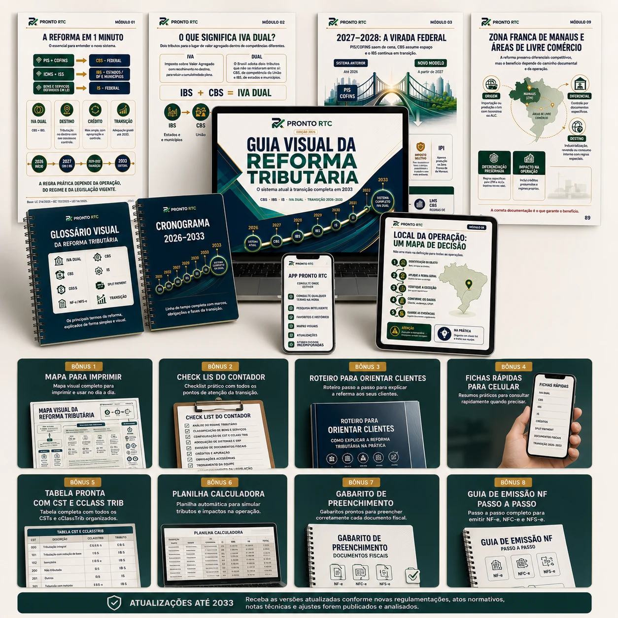 Guia Visual da Reforma Tributária do Consumo + os 8 bônus do Plano Completo